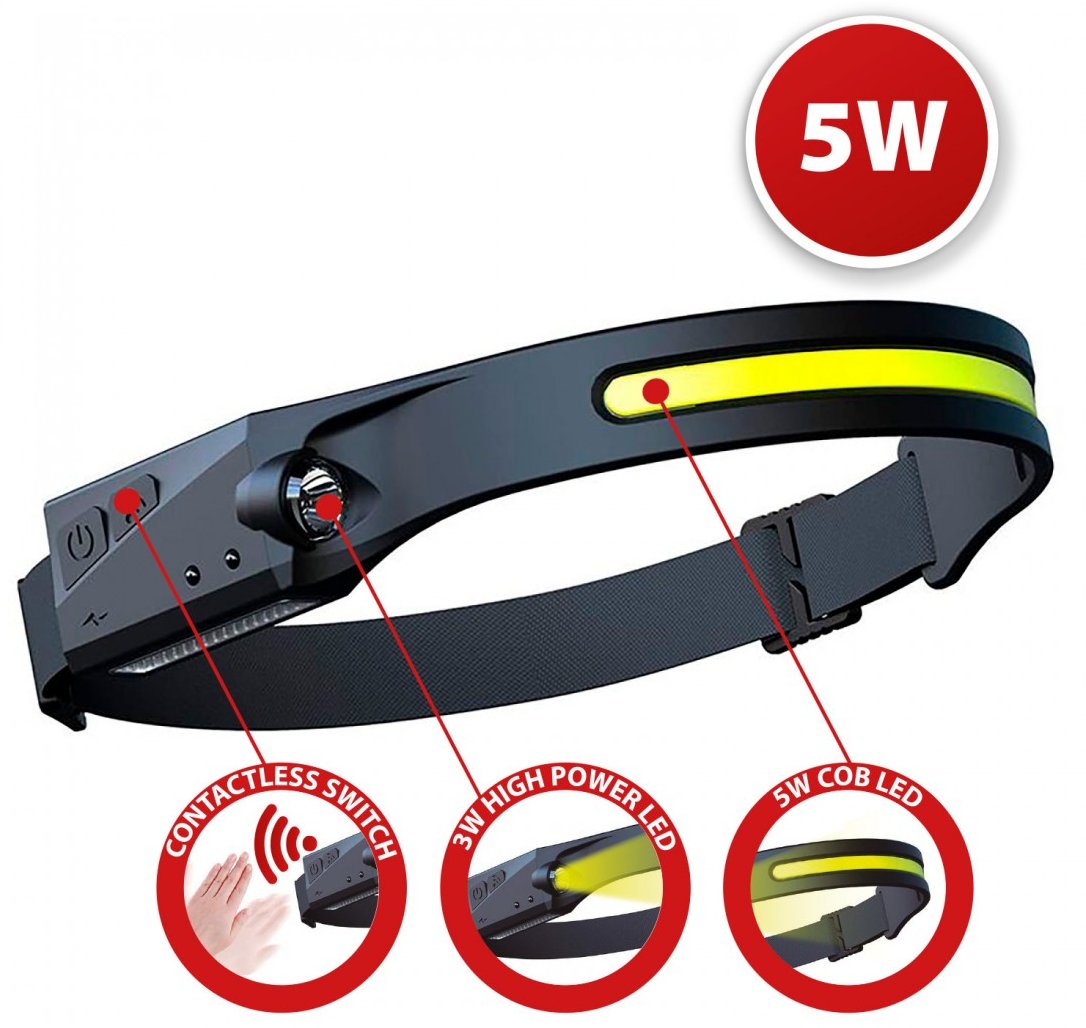 Torcia frontale LED ricaricabile 2 in 1 con sensore di movimento FUNZIONE MANI LIBERE